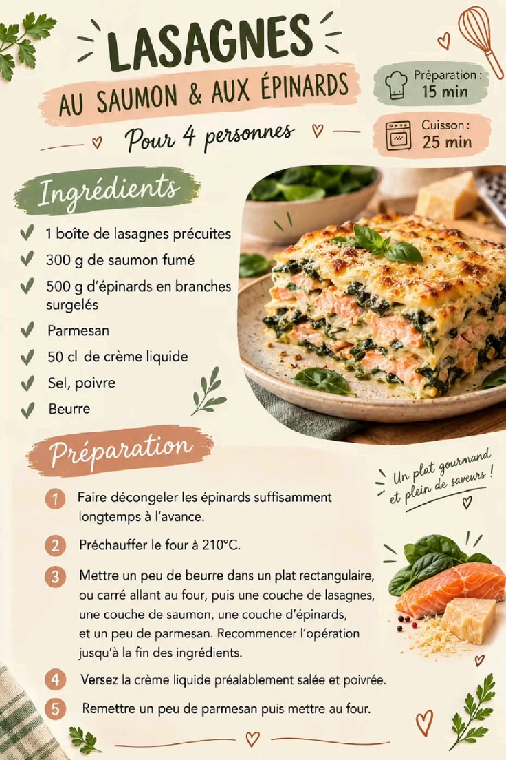 Recette lasagnes saumon épinards fromage